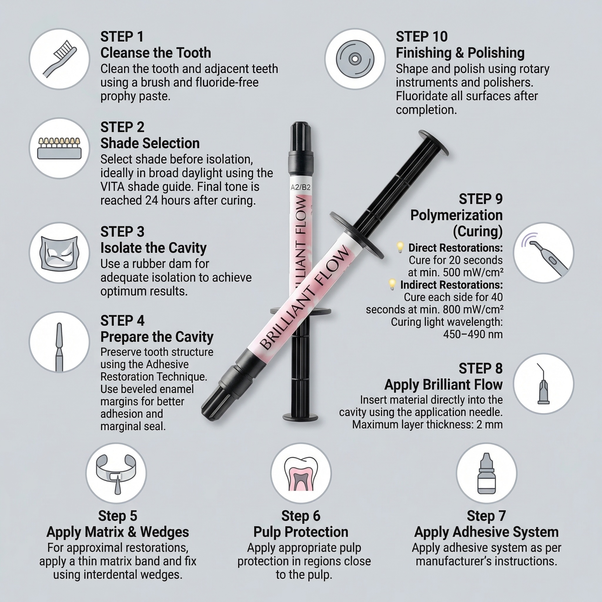 Coltene Brilliant NG Flow Syringes Refills Shade A2/B2