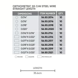 OrthoMetric SS Straight Length Wire (10/Pk) - 3