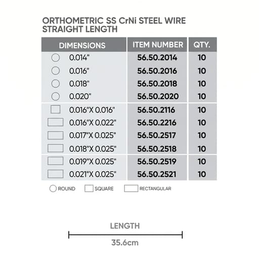 OrthoMetric SS Straight Length Wire (10/Pk)
