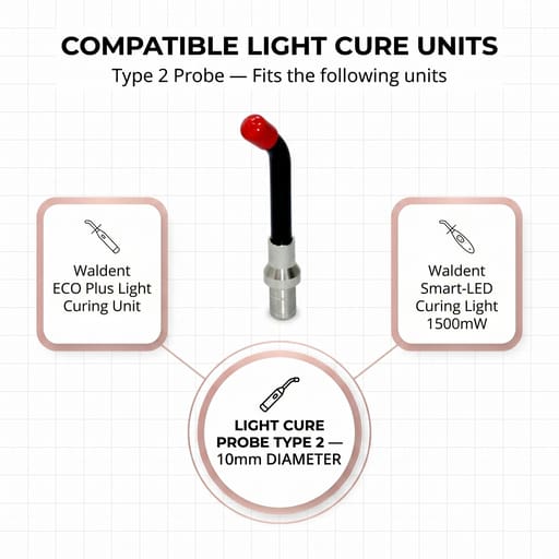 DentGist Light Cure Probe