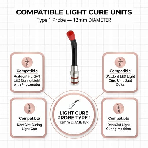 DentGist Light Cure Probe