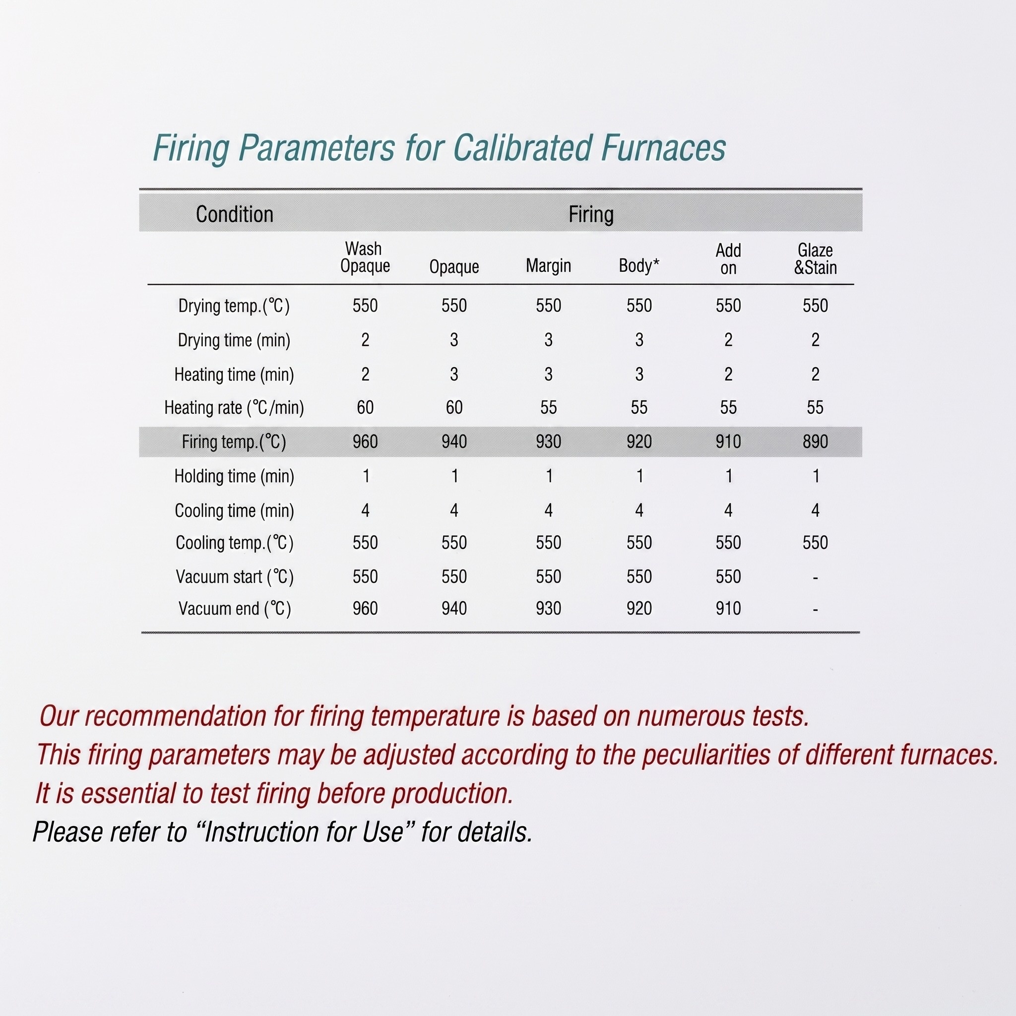 Baot JC Enamel - Metal Ceramic Series