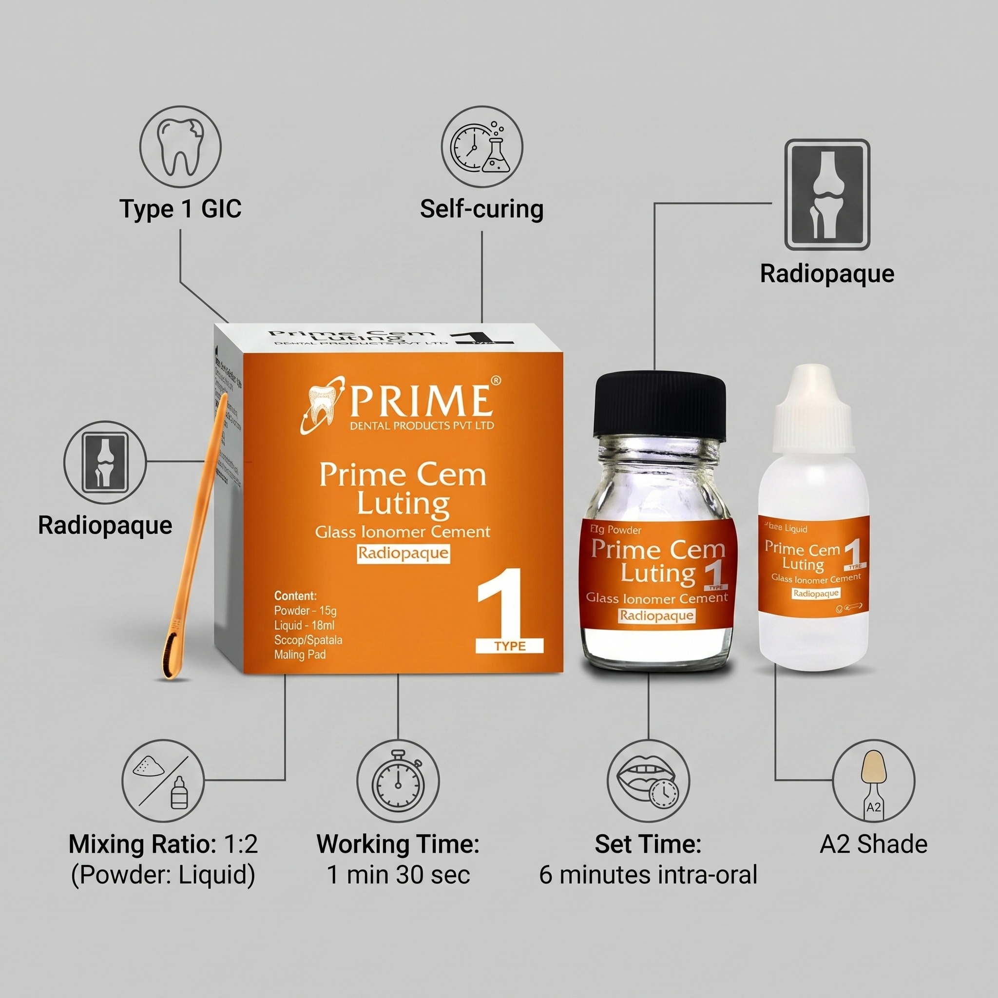 Prime Dental Prime Cem Luting Type 1 GIC