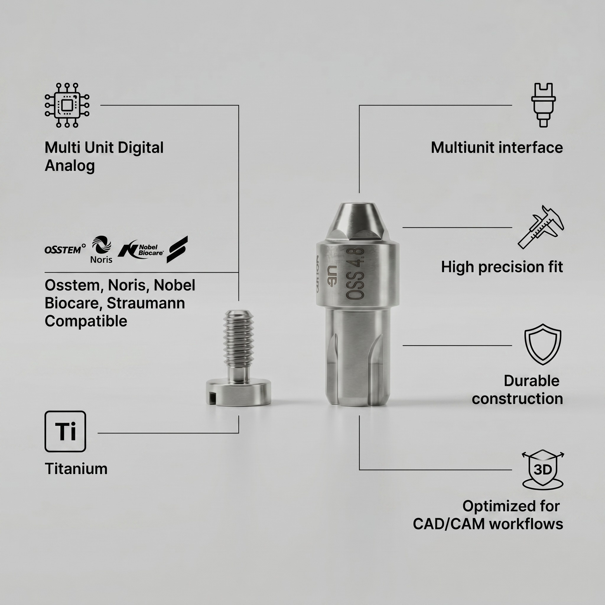 Dentaltech Universal MultiUnit Digital Analog- Osstem | Noris | Nobel | Straumann Compatible