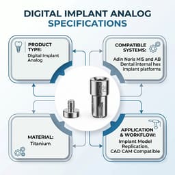 Dentaltech Adin | Noris | MIS | AB Dental Compatible Digital Analog - 6
