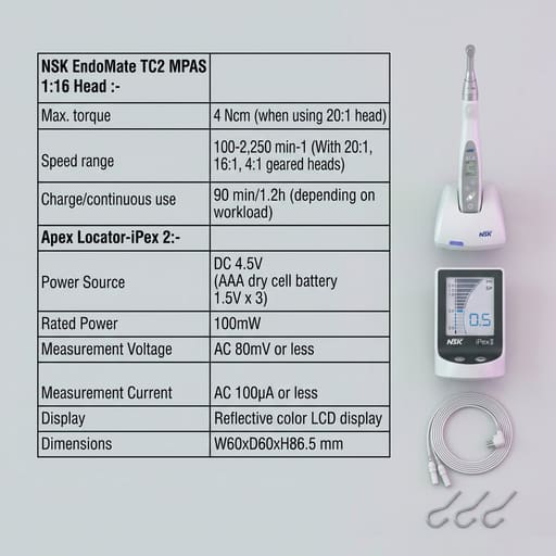 NSK EndoMate TC2 Endomotor With MPAS 1:16 Head & IPex II Apex Locator Combo (TC2IPEX2)