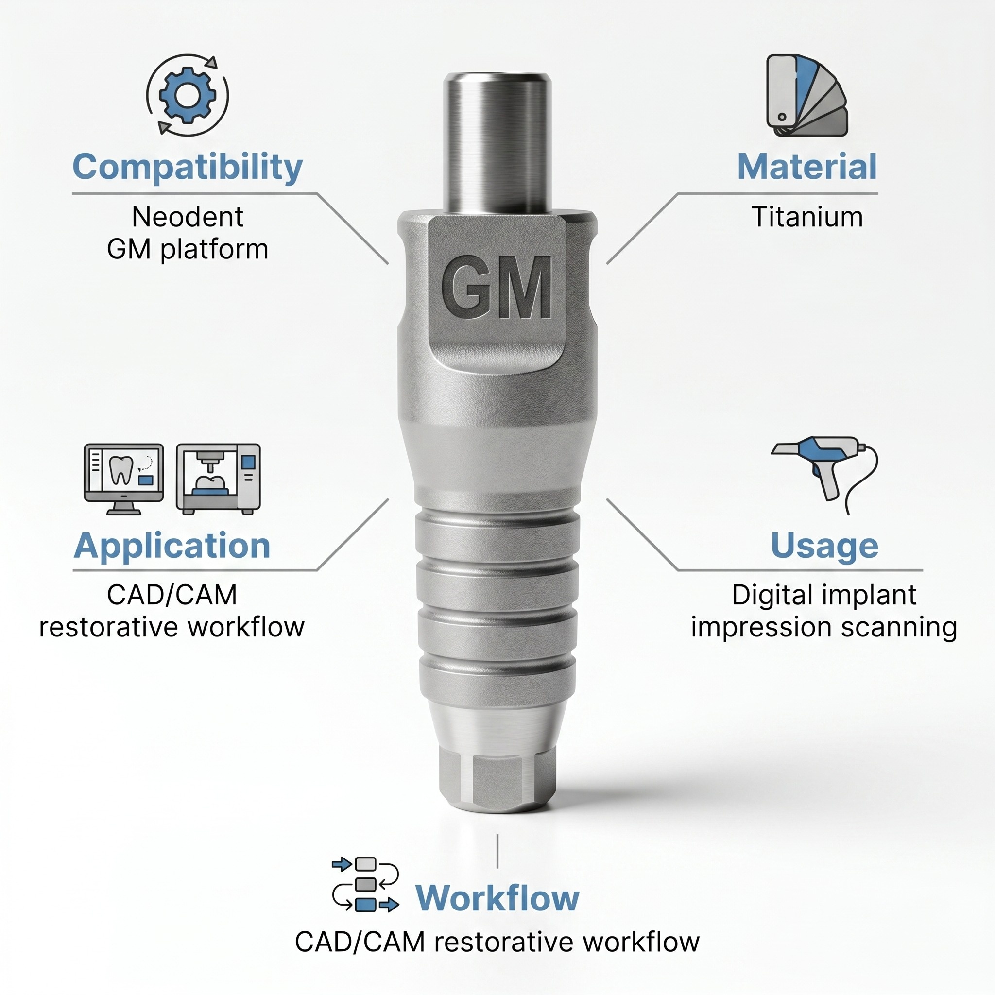 Dentaltech Scan body - Neodent GM Implant Compatible