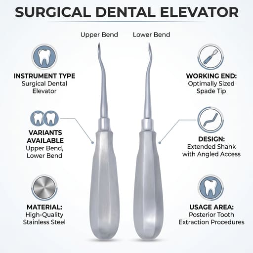 Veecare Extended Shank Spade Elevator