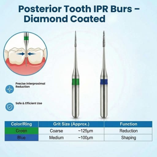 SuperEndo ProxiSure IPR Interproximal Reduction Bur Kit (Pack Of 8 Burs)
