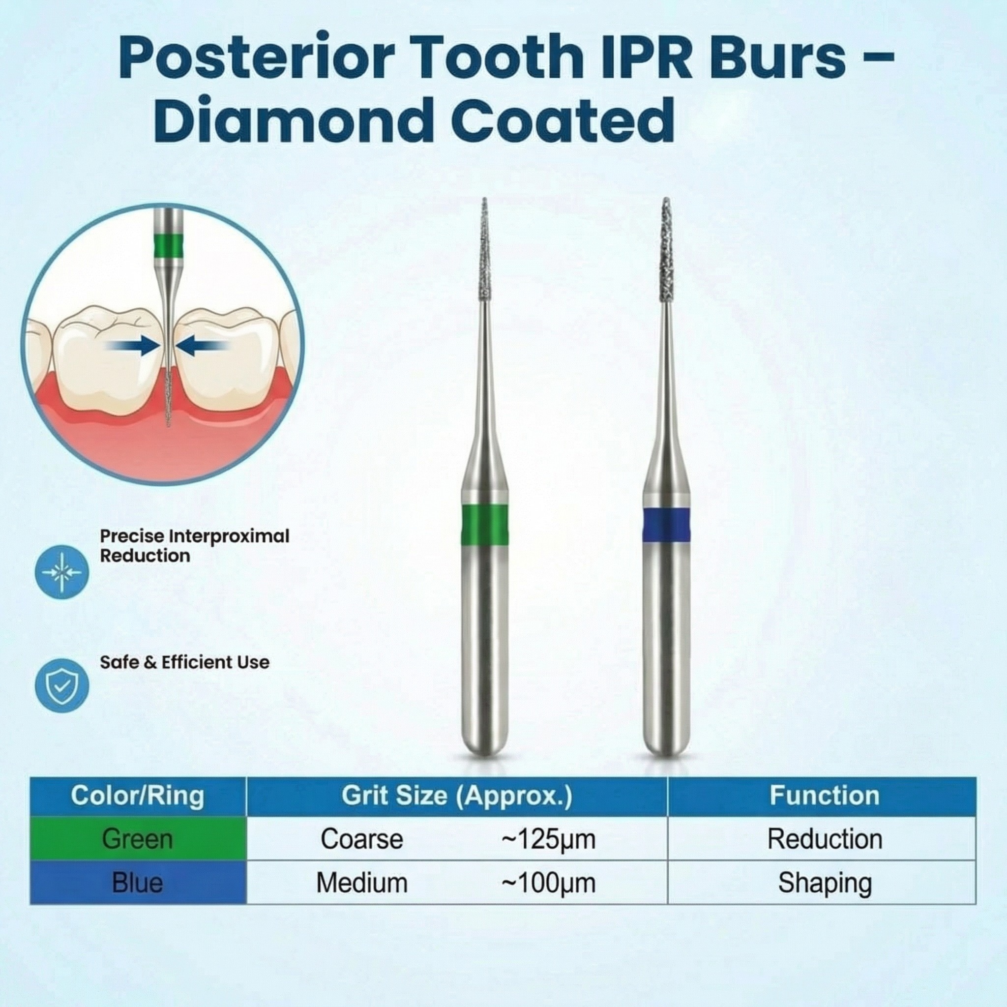 SuperEndo Interproximal Reduction Diamond Burs (Pack of 1)