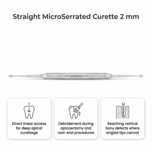 Veecare Serrated Curette - Set of 4