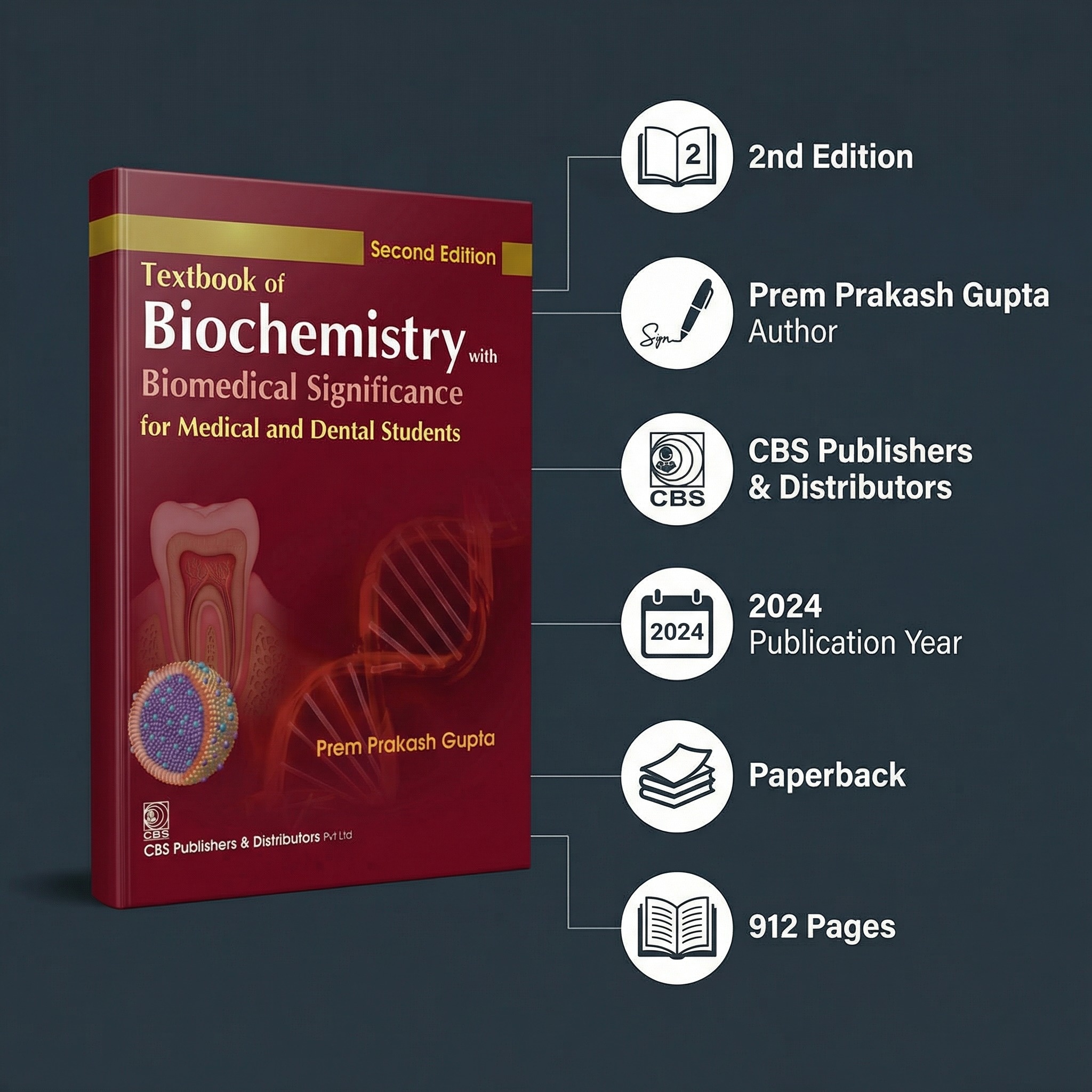 Textbook Of Biochemistry With Biomedical Significance For Dental Students 2nd Edition (ISBN - 668319)
