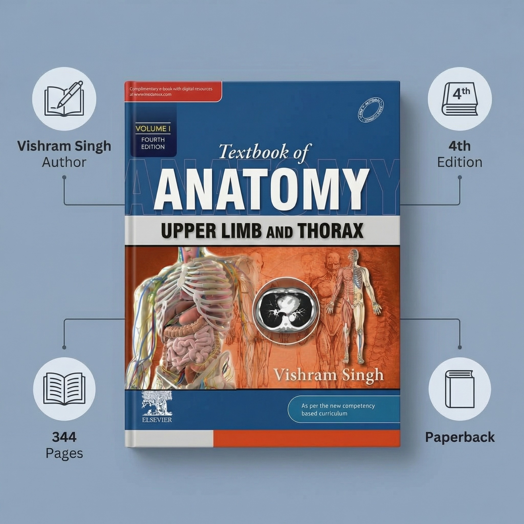 Textbook Of Anatomy: Upper Limb And Thorax 4th Edition Volume 1 (ISBN - 264812)