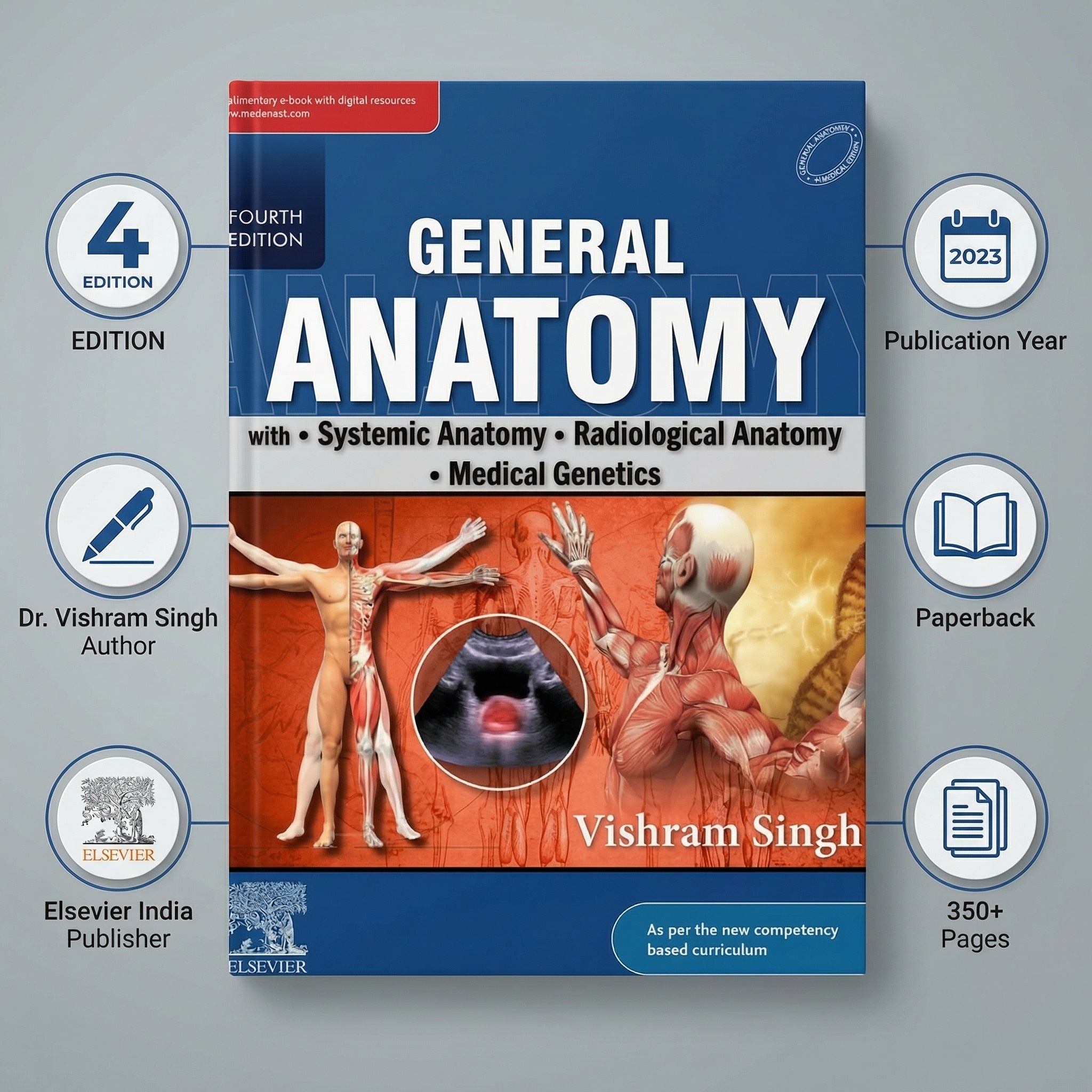 General Anatomy With Systemic Anatomy, Radiological Anatomy & Medical Genetics 4th Edition (ISBN - 264874)