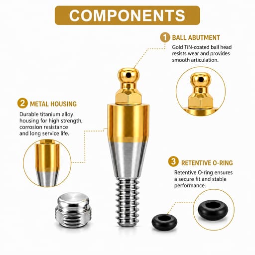 Dentaltech Ball Abutments - Dentium Superline / Dio/ Megagen / Dentis/ CoWellMedi Implant Compatible