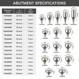 Dentaltech Healing Abutment Regular ?5.0mm X 13.0mm - Osstem | Dentium | DIO | Cowellmedi | Neobiotech | Dentis Implant Compatible (Pack of 10) - 3