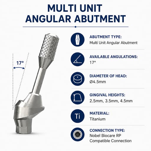 Dentaltech Multi Unit 17° Angular Abutments - Nobel Biocare RP Implant Compatible