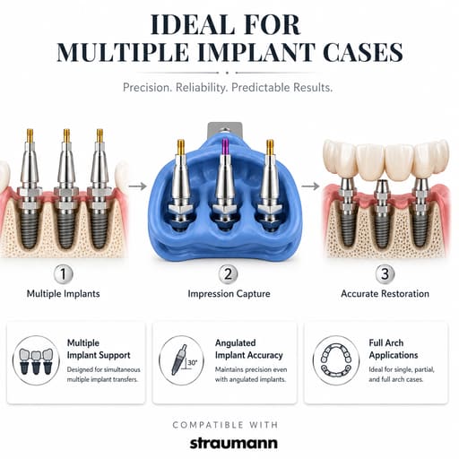 Dentaltech Open Tray Impression Copings - Straumann Implant Compatible