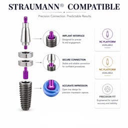 Dentaltech Open Tray Impression Copings - Straumann Implant Compatible - 4