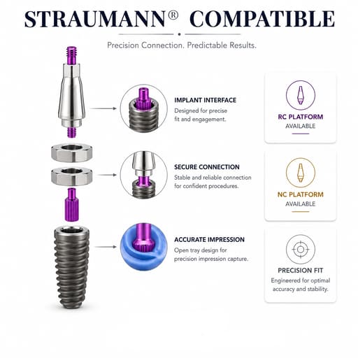 Dentaltech Open Tray Impression Copings - Straumann Implant Compatible