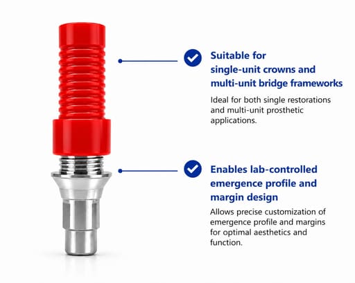 Dentaltech Straumann BLT RC Compatible Hex CCM Castable Abutment