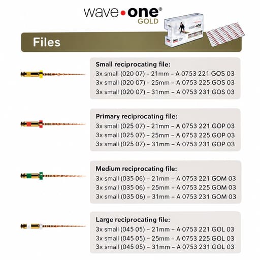 Dentsply WaveOne Gold Rotary Files Refill 