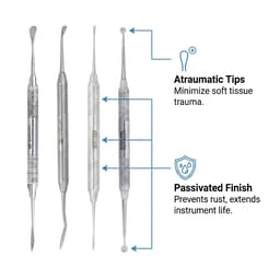 Veecare Flap Elevation Surgical Kit (Set of 4) - 2