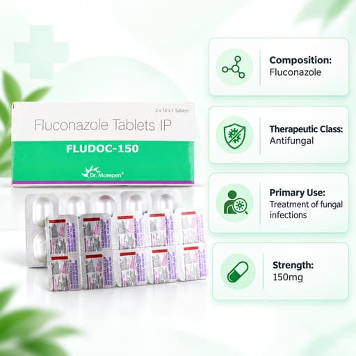 Dr. Morepen Fludoc-150 (Short Expiry 12-2026)