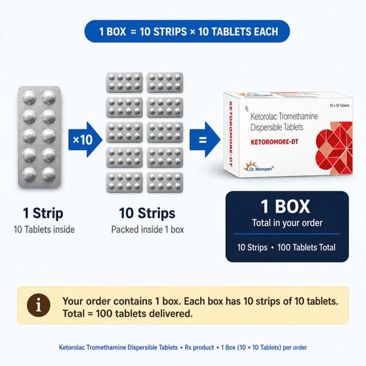 Dr. Morepen Ketoromore - 10mg Tablets