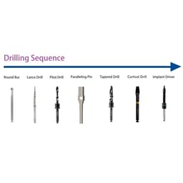 Apex Konnect Dental Implant Surgical Kit - 6