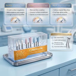 MIK CompGlow High Gloss Composite Polishing Kit - 2