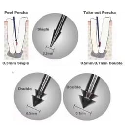 HN Dental GP Spikes Gutta Percha Remover - 7