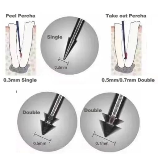 HN Dental GP Spikes Gutta Percha Remover