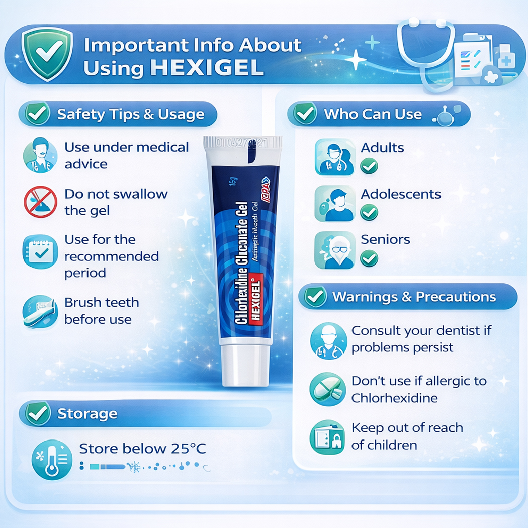 ICPA Hexigel Antiseptic Mouth Gel For Mouth Ulcers (Pack of 12)