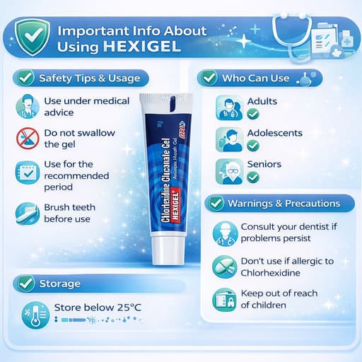 ICPA Hexigel Antiseptic Mouth Gel For Mouth Ulcers (Pack of 12)
