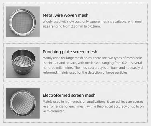 Fastform DeskFab X1 Accessories Power Sieving System
