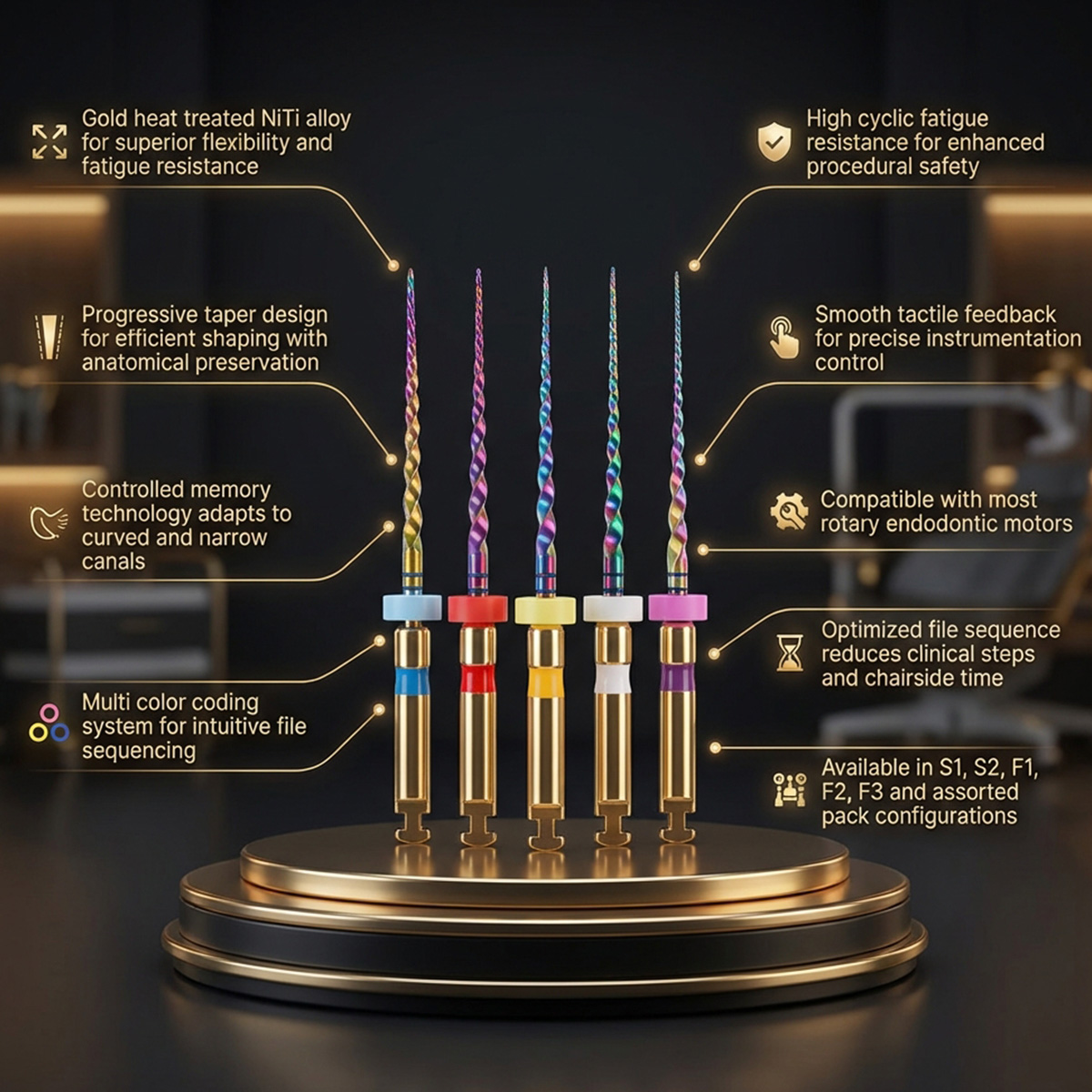 MIK CurvXPro NiTi Rotary Files - 21mm (Pack of 6)