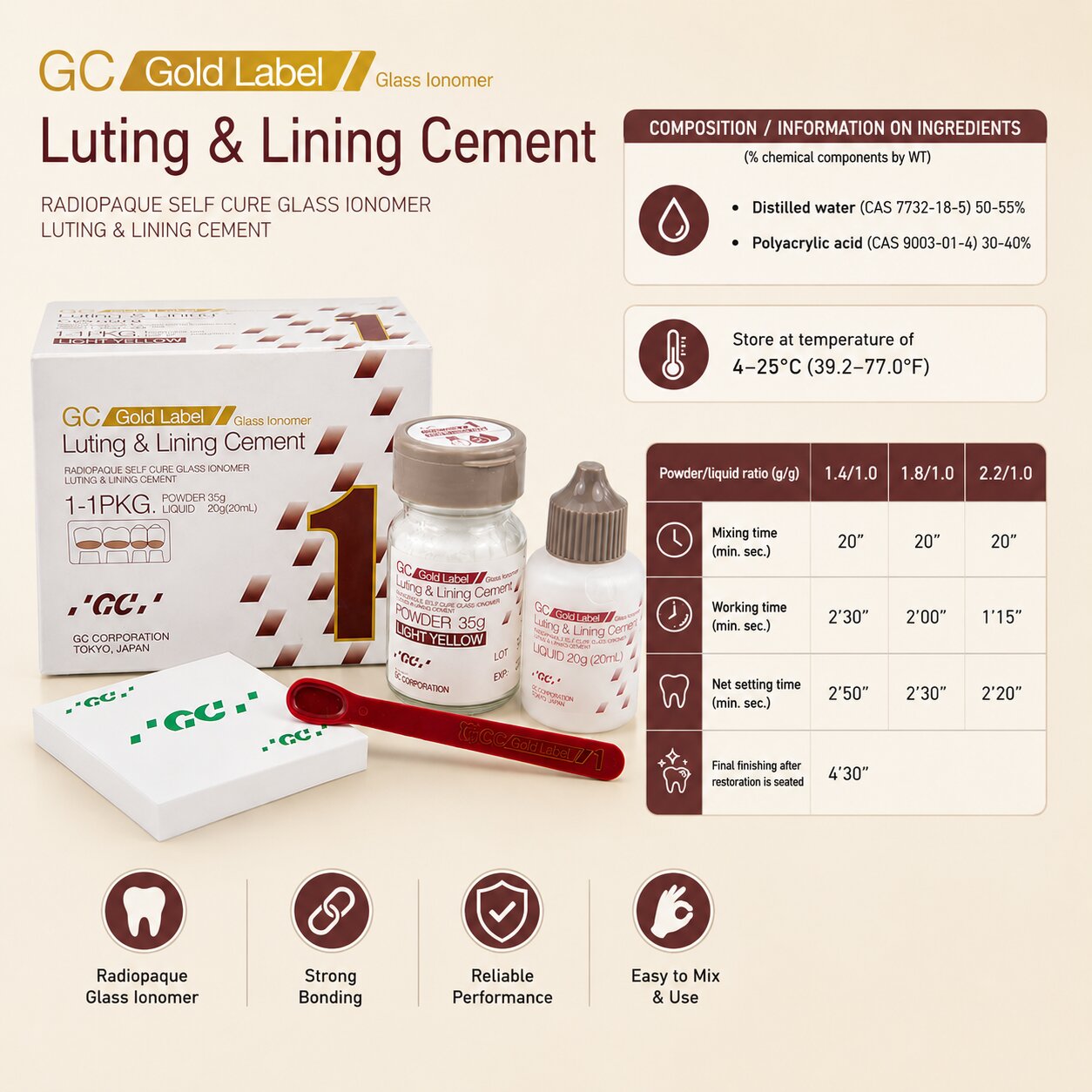 GC Gold Label 1 Luting & Lining GIC