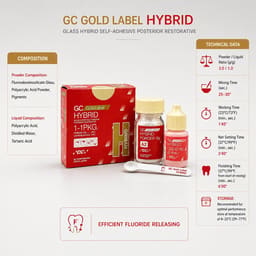 GC Gold Label Hybrid - 3