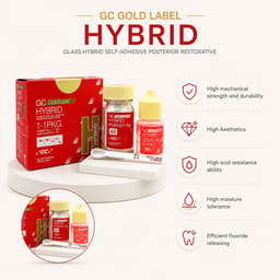 GC Gold Label Hybrid - 4