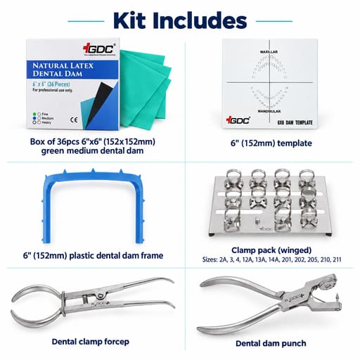 GDC Dental Rubber Dam Kit-Adult (DDK)