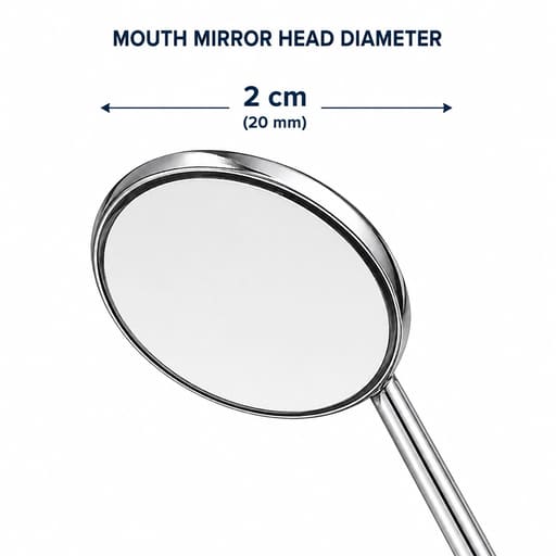 GDC Mouth Mirror Tops Plain Pack Of 12 Pcs - 3 (Mmtp3)