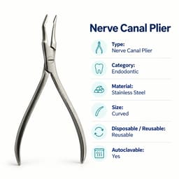 GDC Nerve-Canal Pliers - Curved (Rfec) - 4