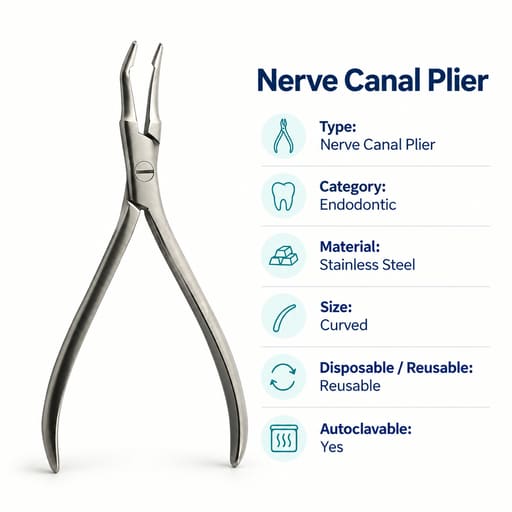 GDC Nerve-Canal Pliers - Curved (Rfec)