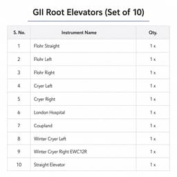 GII Root Elevators (Set of 10) - 2