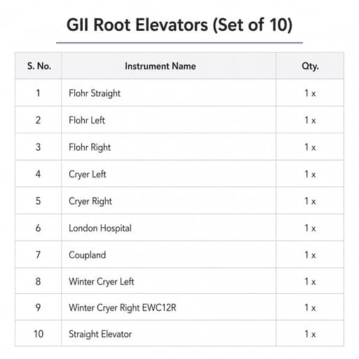 GII Root Elevators (Set of 10)