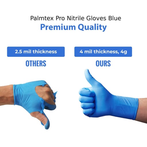 Palmtex Pro Nitrile Gloves Blue - Small (Pack of 100)