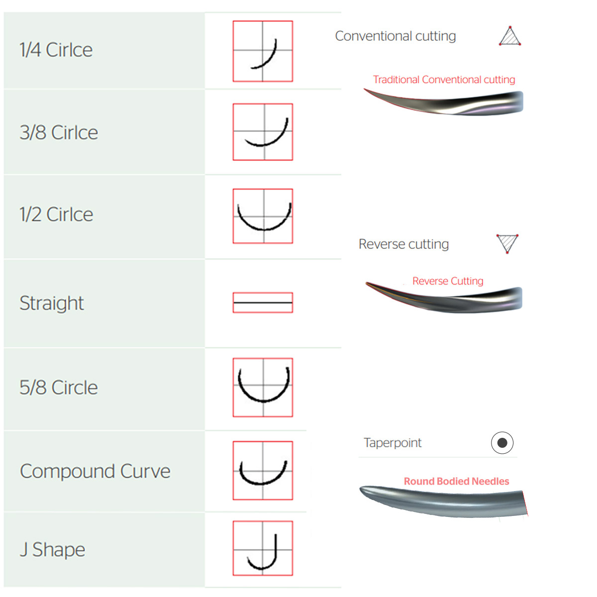 Lotus Solus 910 AM+ #2-0 Braided Polyglactin - 910 Sutures With Triclosan (Pack of 12)