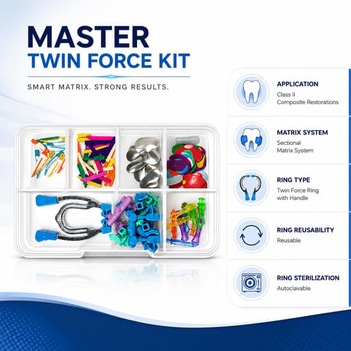 HN Dental Master Twin Force Complete Sectional Matrix System Kit