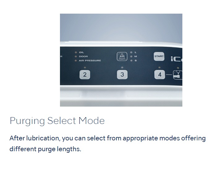 NSK iCare Complete Set C2 Type (Y1002787)